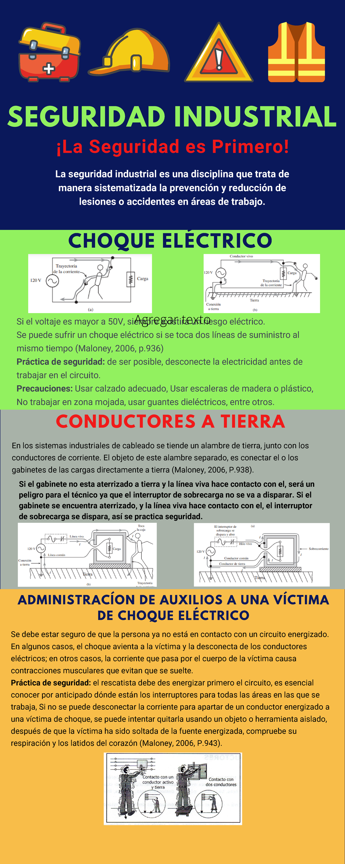 Infografía Seguridad Industrial - SEGURIDAD INDUSTRIAL ¡La Seguridad Es ...