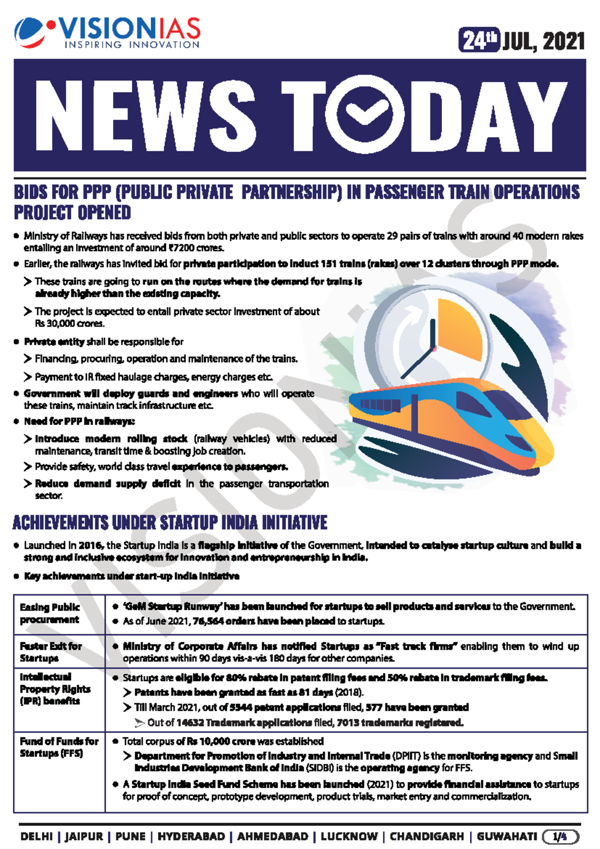 Vision IAS Daily Current Affairs 24 July 2021 - Computer Science SL ...
