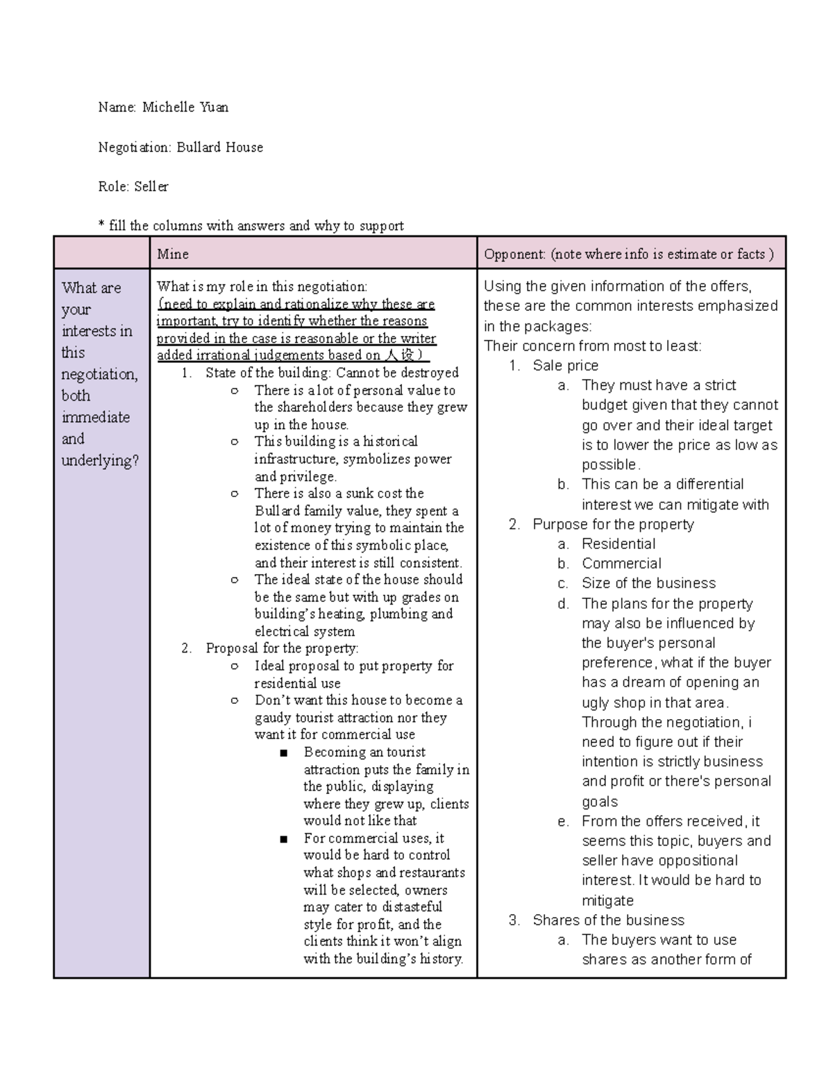 prep-sheet-for-bullard-name-michelle-yuan-negotiation-bullard-house