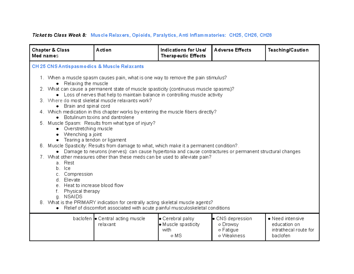 Ticket week 8 - Becker - Ticket to Class Week 8: Muscle Relaxers ...
