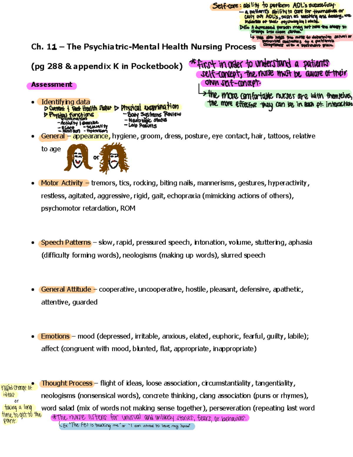 Mental Health Notes Chapter 11 - Ch. 10 – The Psychiatric-Mental Health ...