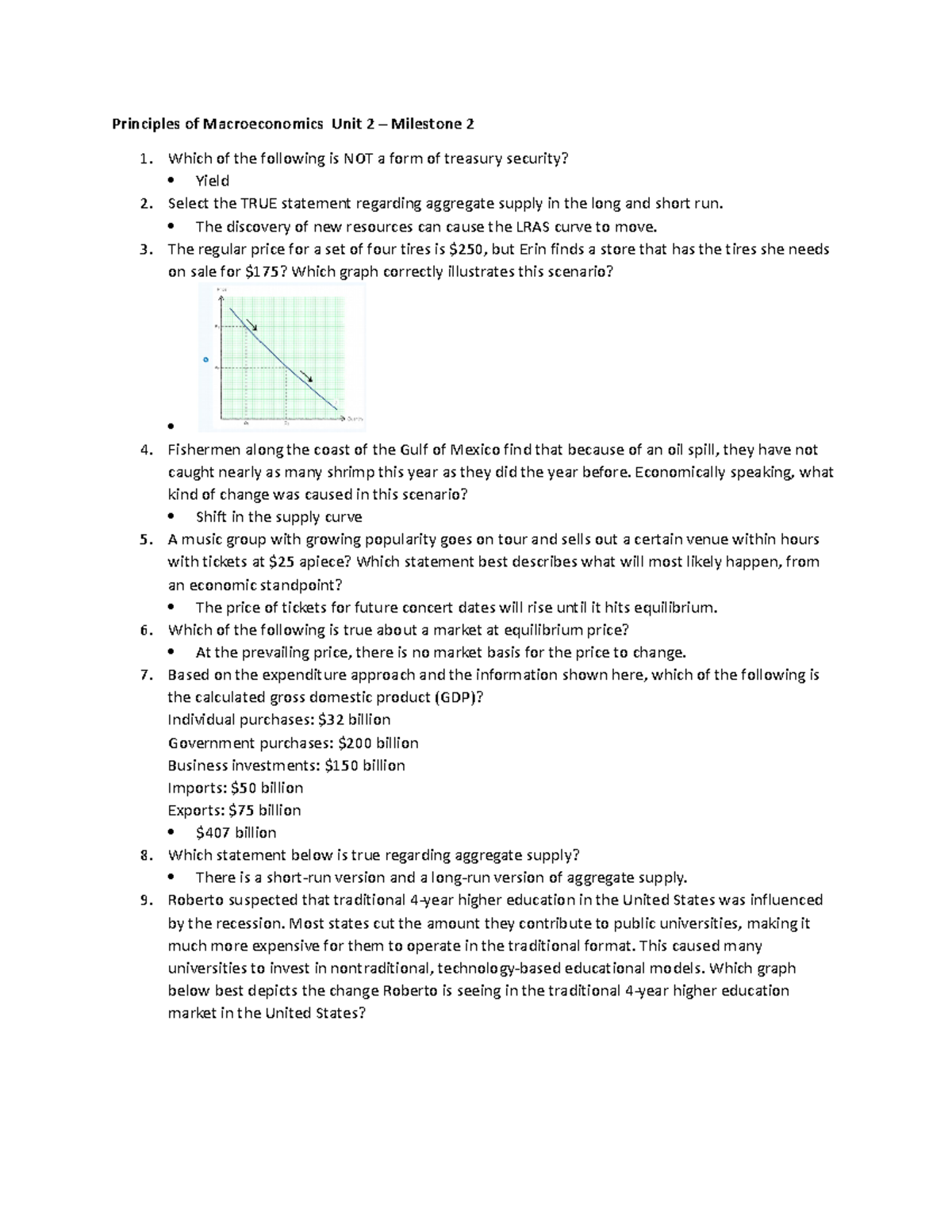 Sophia Pathways Principles Of Macroeconomics Unit 2 – Milestone 2 ...