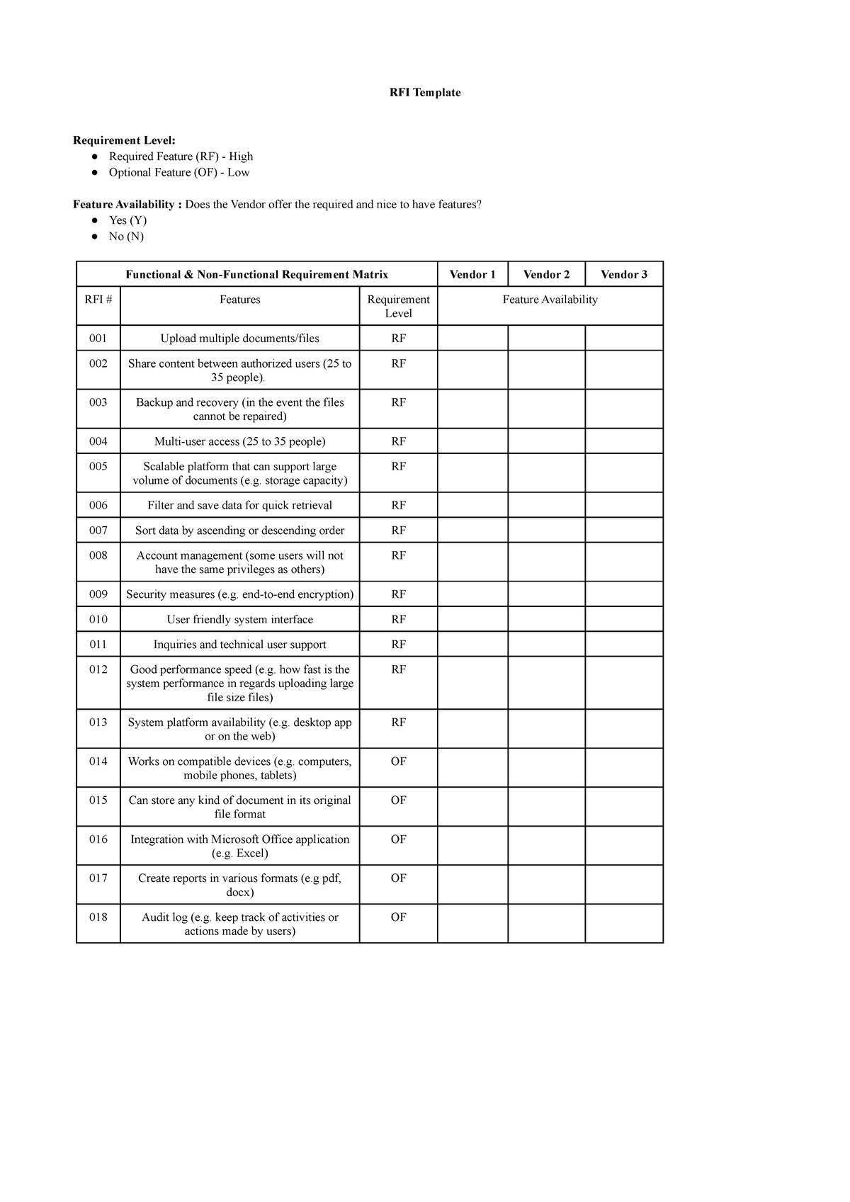 RFI Template - FInal Report - RFI Template Requirement Level: Required ...