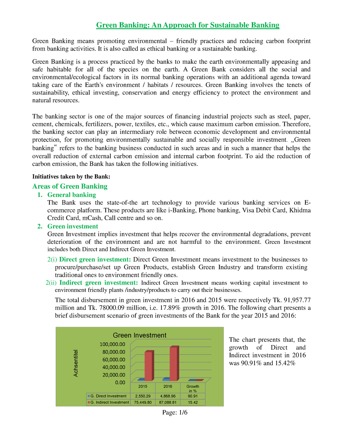 essay about green banking