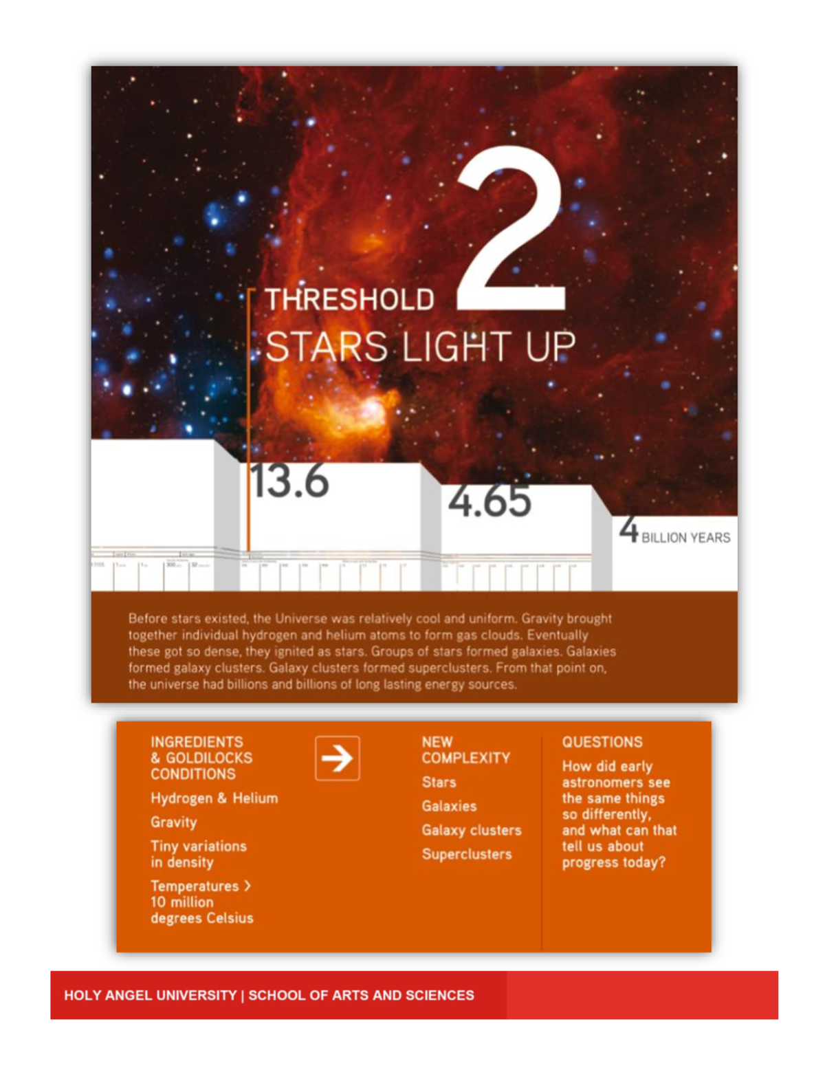 Lesson+4+How+Stars+are+formed - Big Bang cosmology states that all of ...