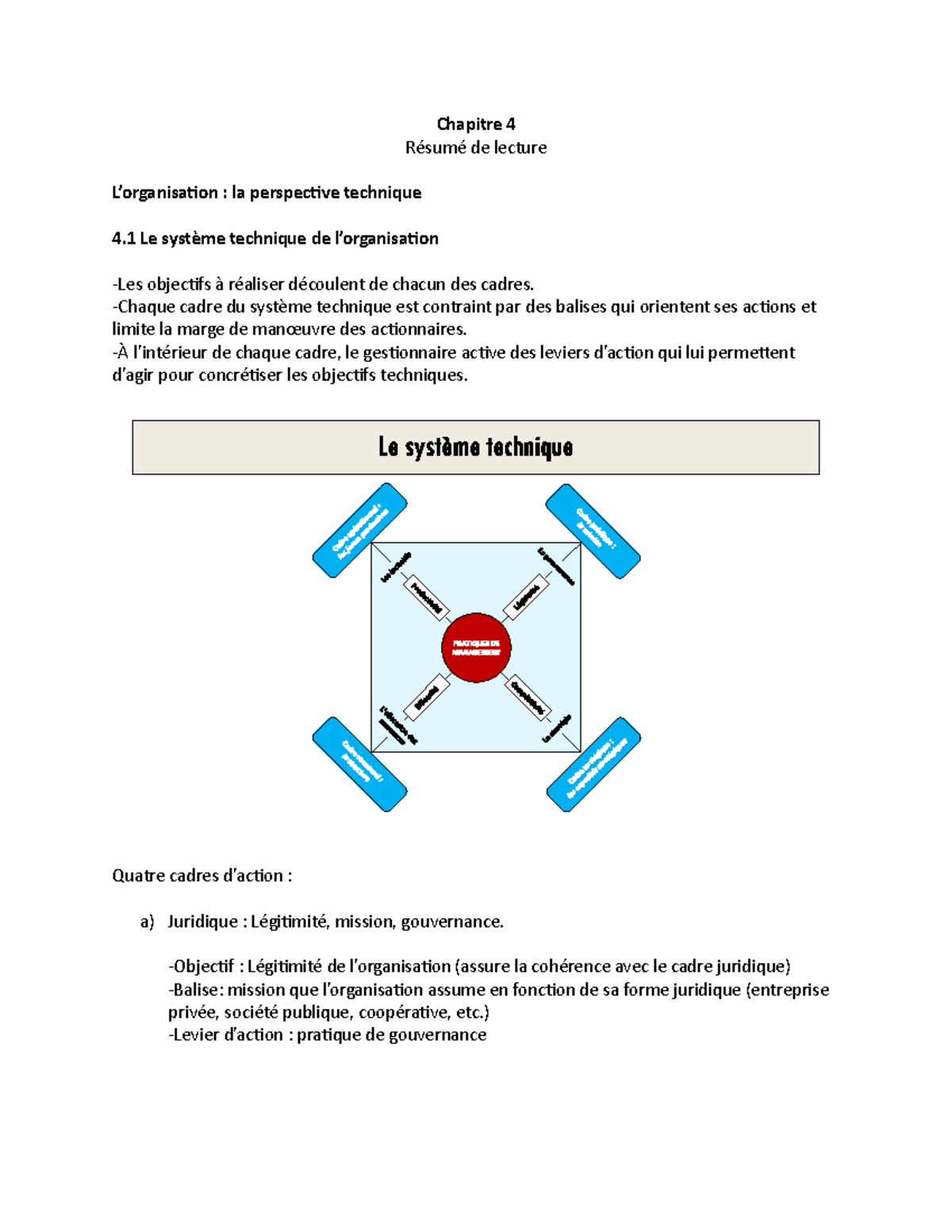 Chapitre-4 - Notes de cours 4 - Chapitre 4 Résumé de lecture L ...
