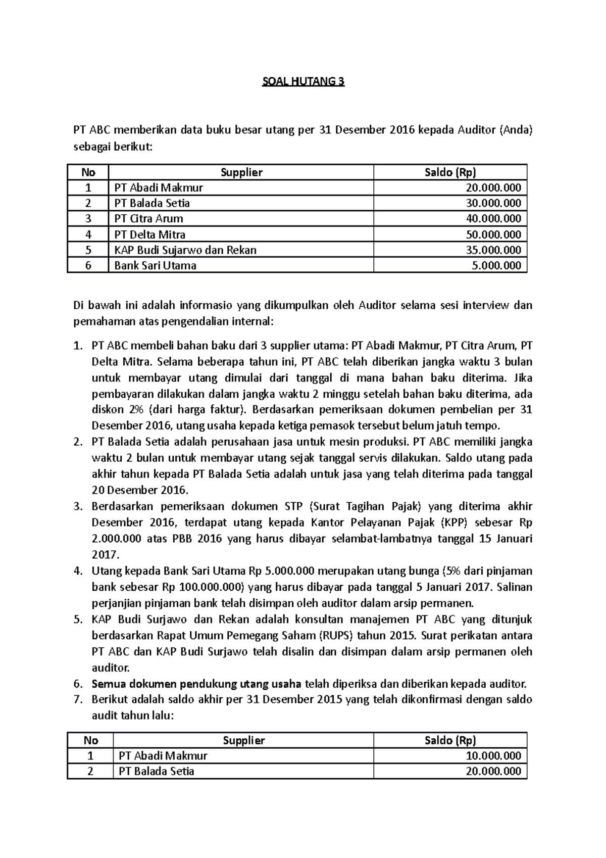 Exam 12 December 2017, Questions - SOAL HUTANG 3 PT ABC Memberikan Data ...