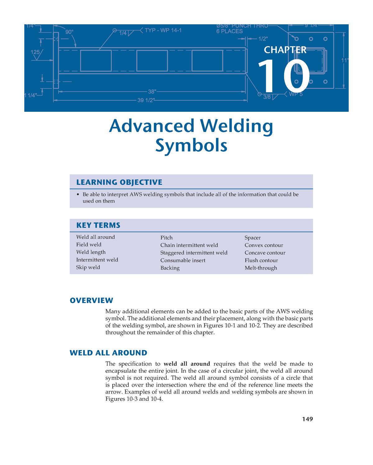 - Advanced Adhesion: Liquid Weld For Seamless Aluminum Connections