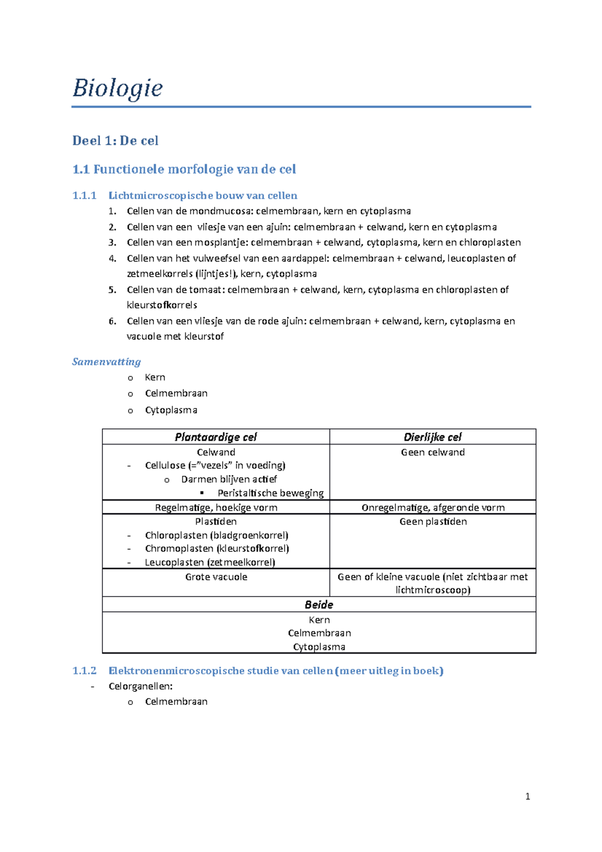 Biologie Samenvatting Hoofdstuk 1 - Biologie Deel 1: De Cel 1 ...