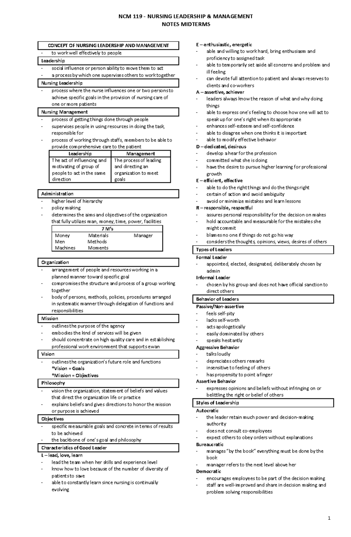 LM-notes - Leadership - NOTES MIDTERMS CONCEPT OF NURSING LEADERSHIP ...