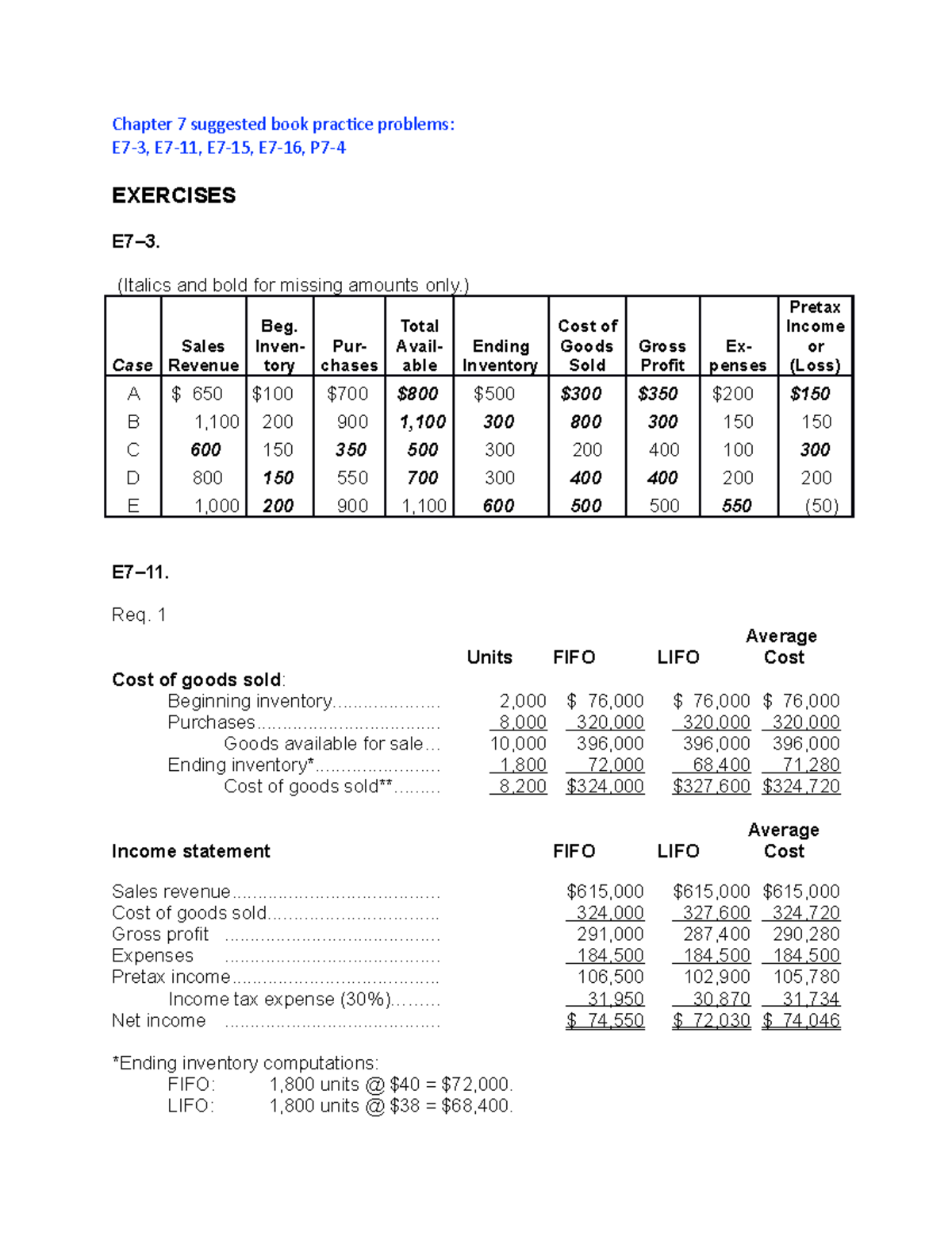 Chapter 7 Suggested Book Practice Problems: FIFO LIFO and Income ...