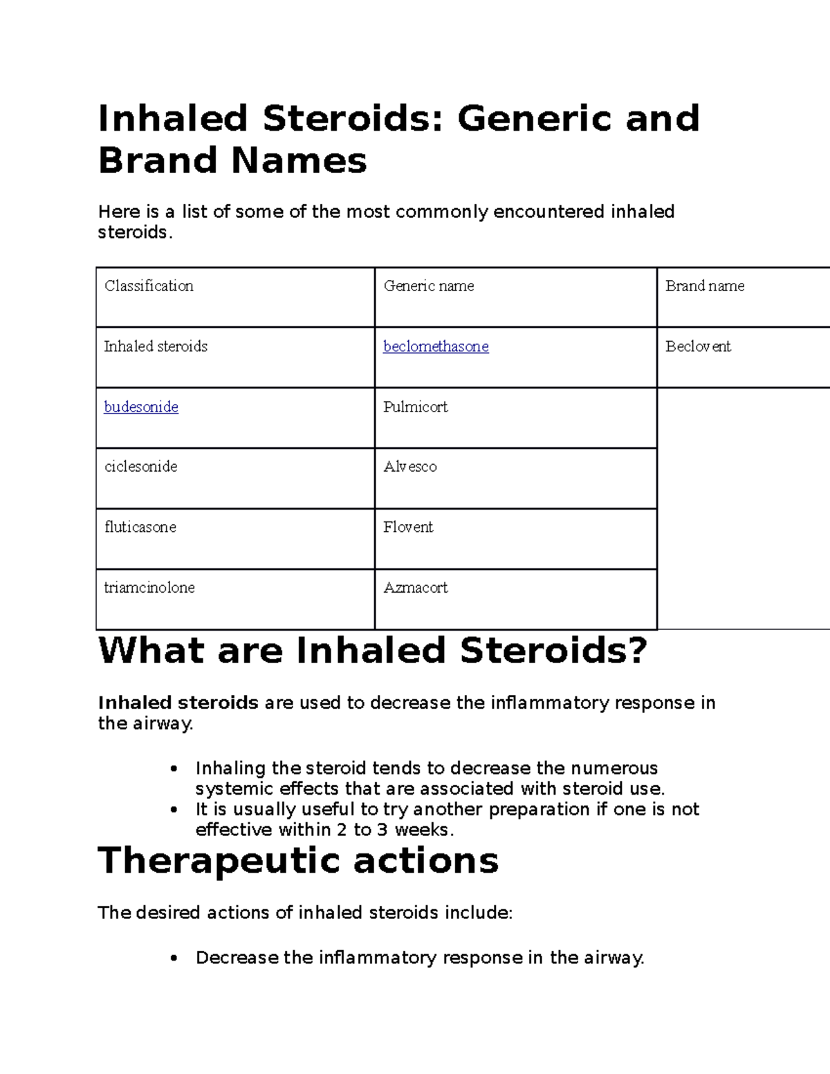 Inhaled Steroids - Subi Siwakoti -helpful - Inhaled Steroids: Generic ...