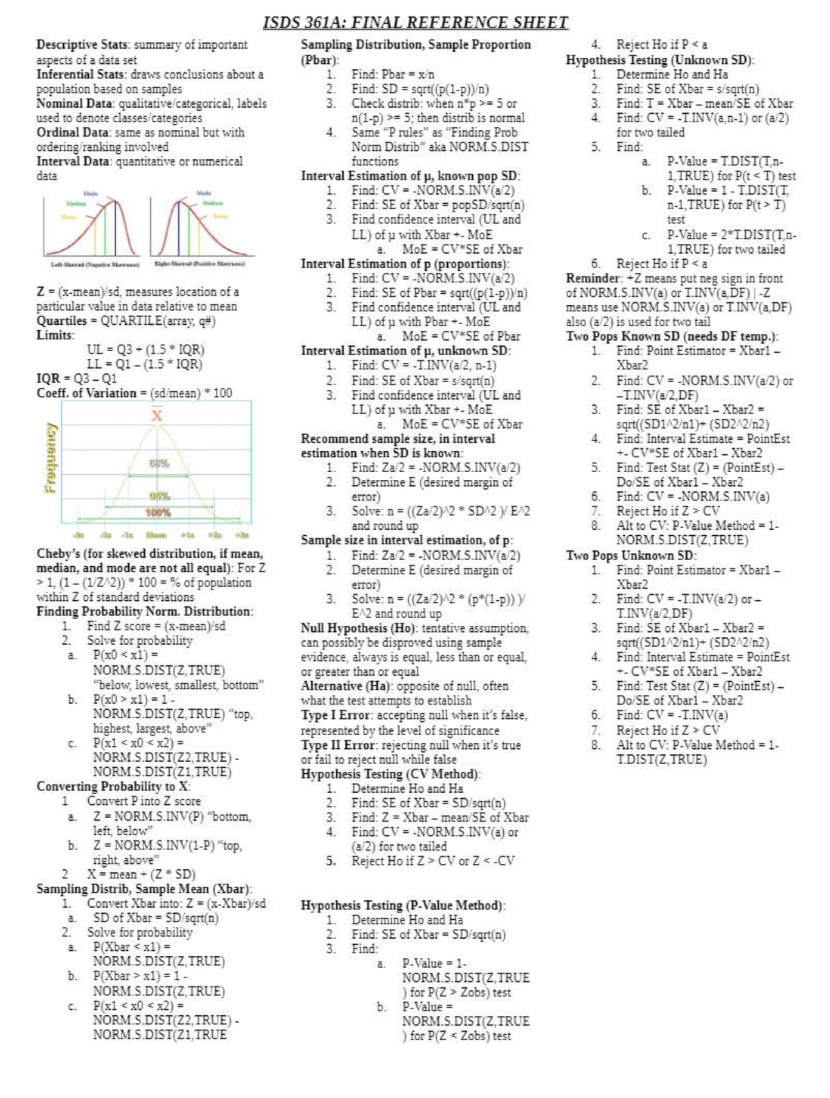 ISDS361A Final Reference Sheet - ISDS 361A - Studocu