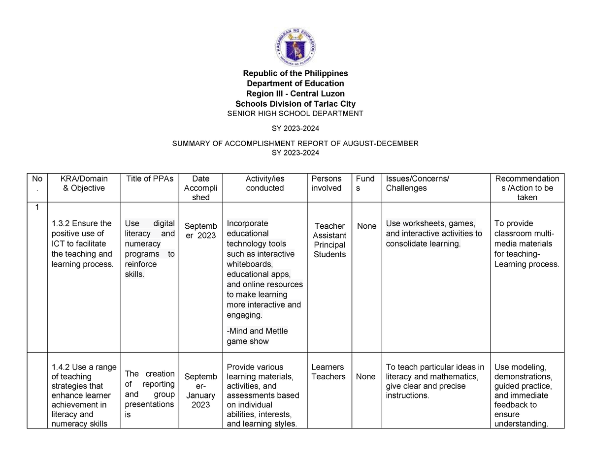 Accomplishment-Report-Teacher - Republic of the Philippines Department ...