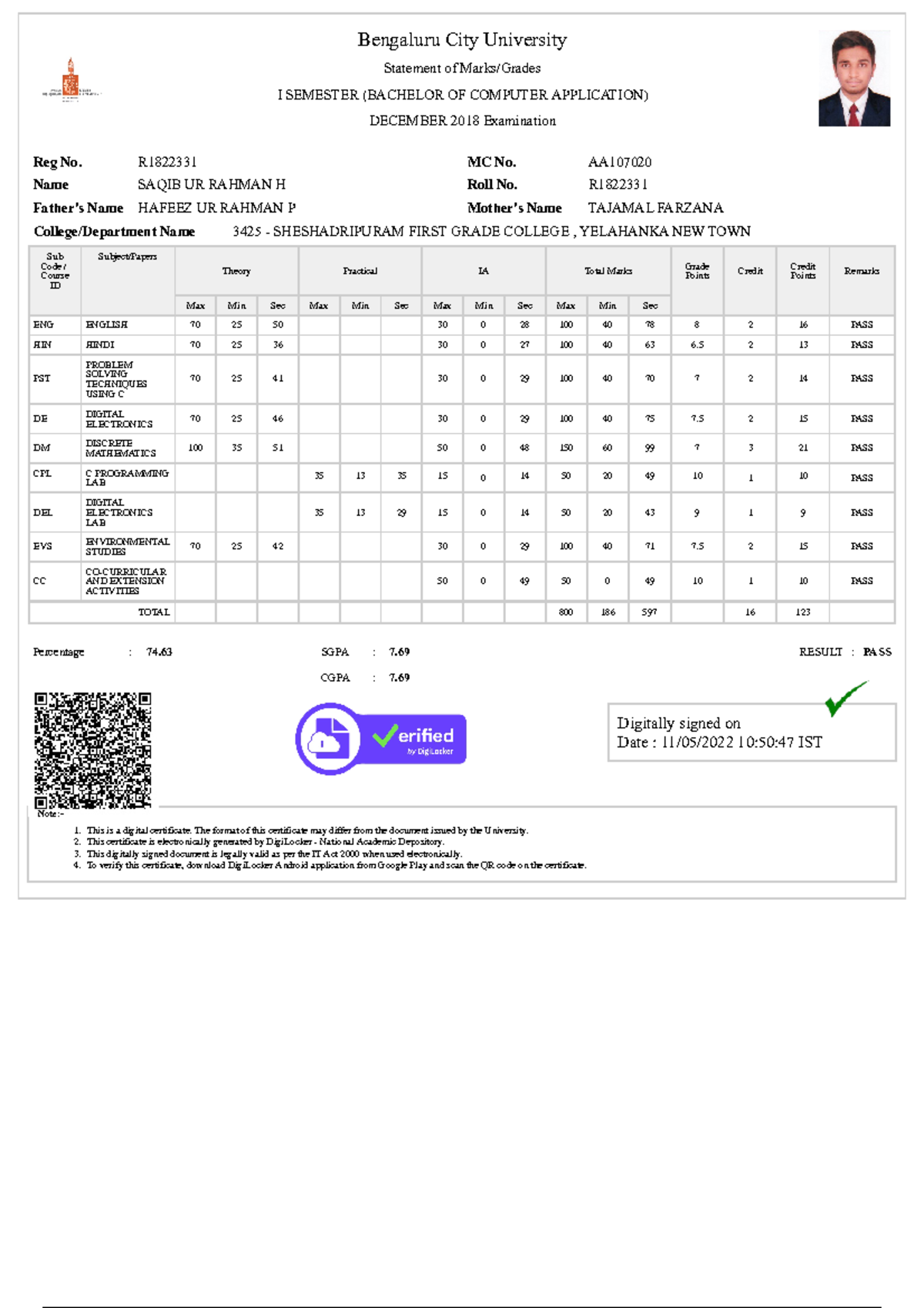 In - Need notes - Digitally signed on Date : 11/05/2022 10:50:47 IST ...