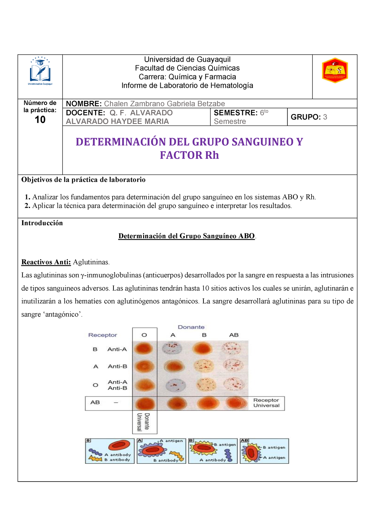 Determinación De Grupo Sanguíneo Y Factor Rh. Informe Hematología ...