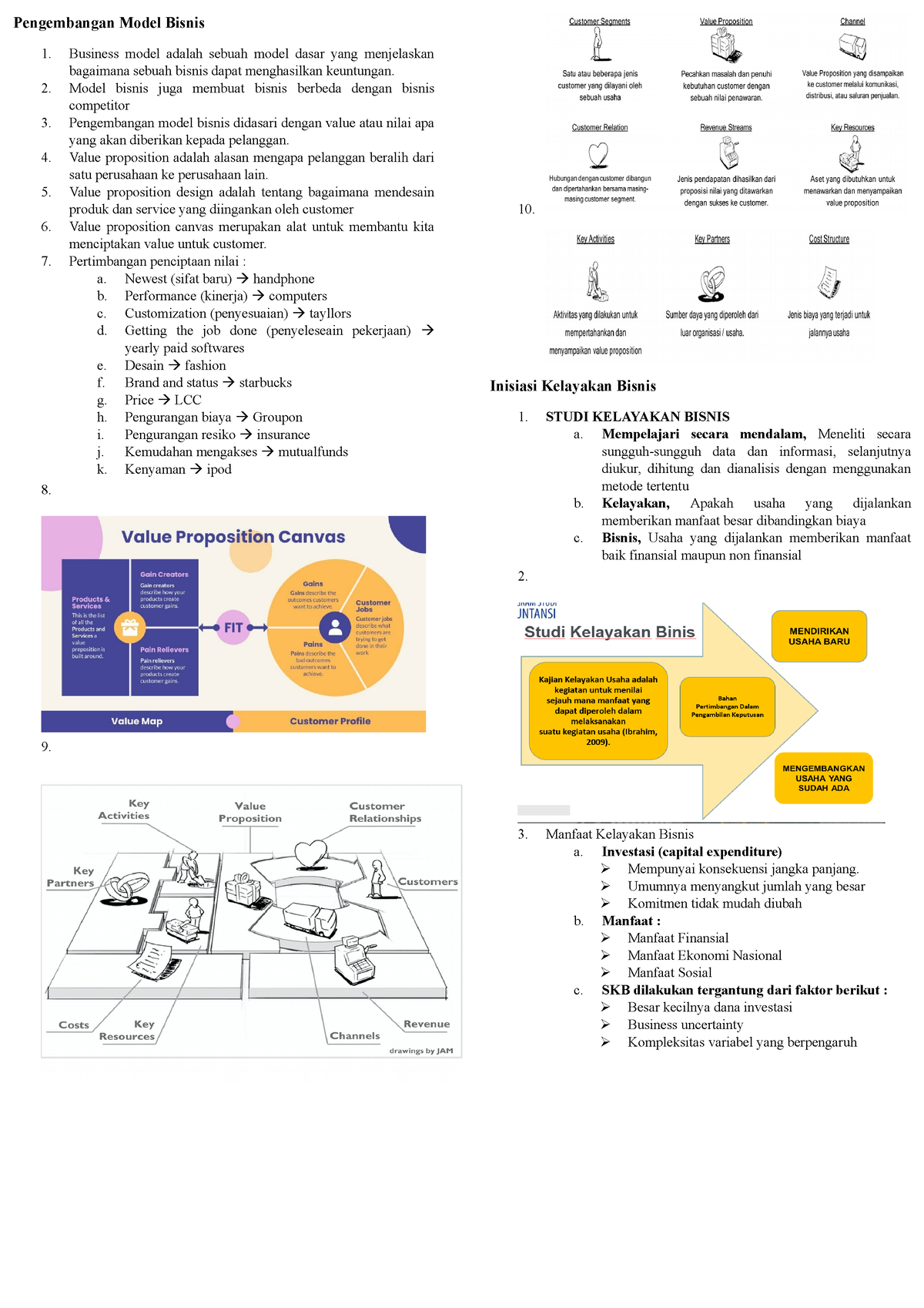 Pengembangan Model Bisnis - Pengembangan Model Bisnis Business Model ...