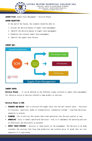 Lesson 3 - LESSON TITLE: Supply Chain Management - Performance Measures ...