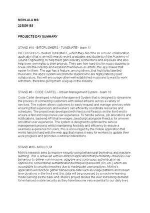 Projects Day Summary 2024