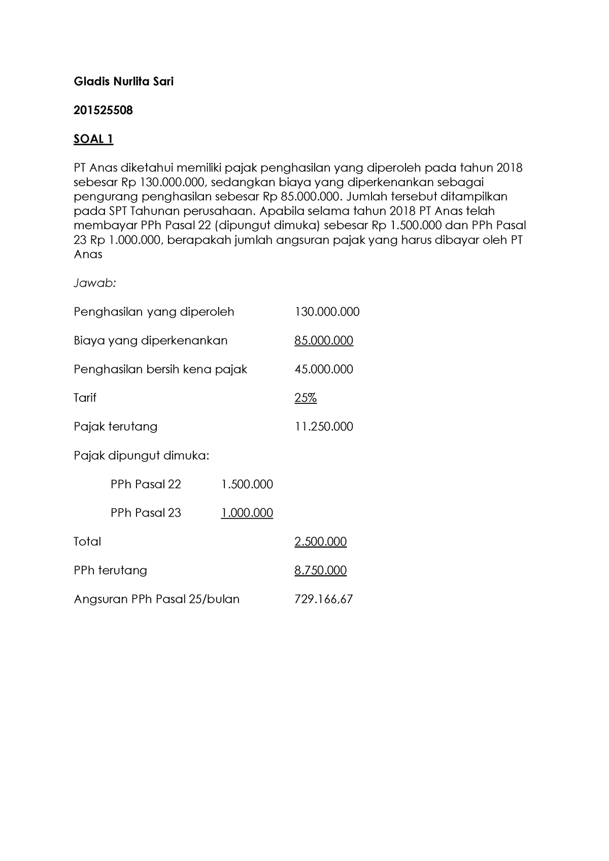 Assignment PPh 25 - Gladis Nurlita Sari 201525508 SOAL 1 PT Anas ...