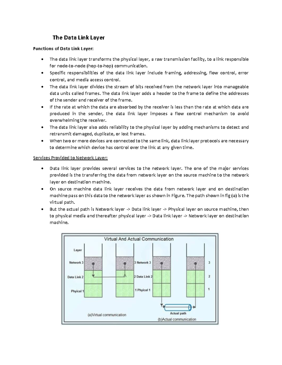 The Data Link Layer - Unit 3: The Data Link Layer Functions of Data ...