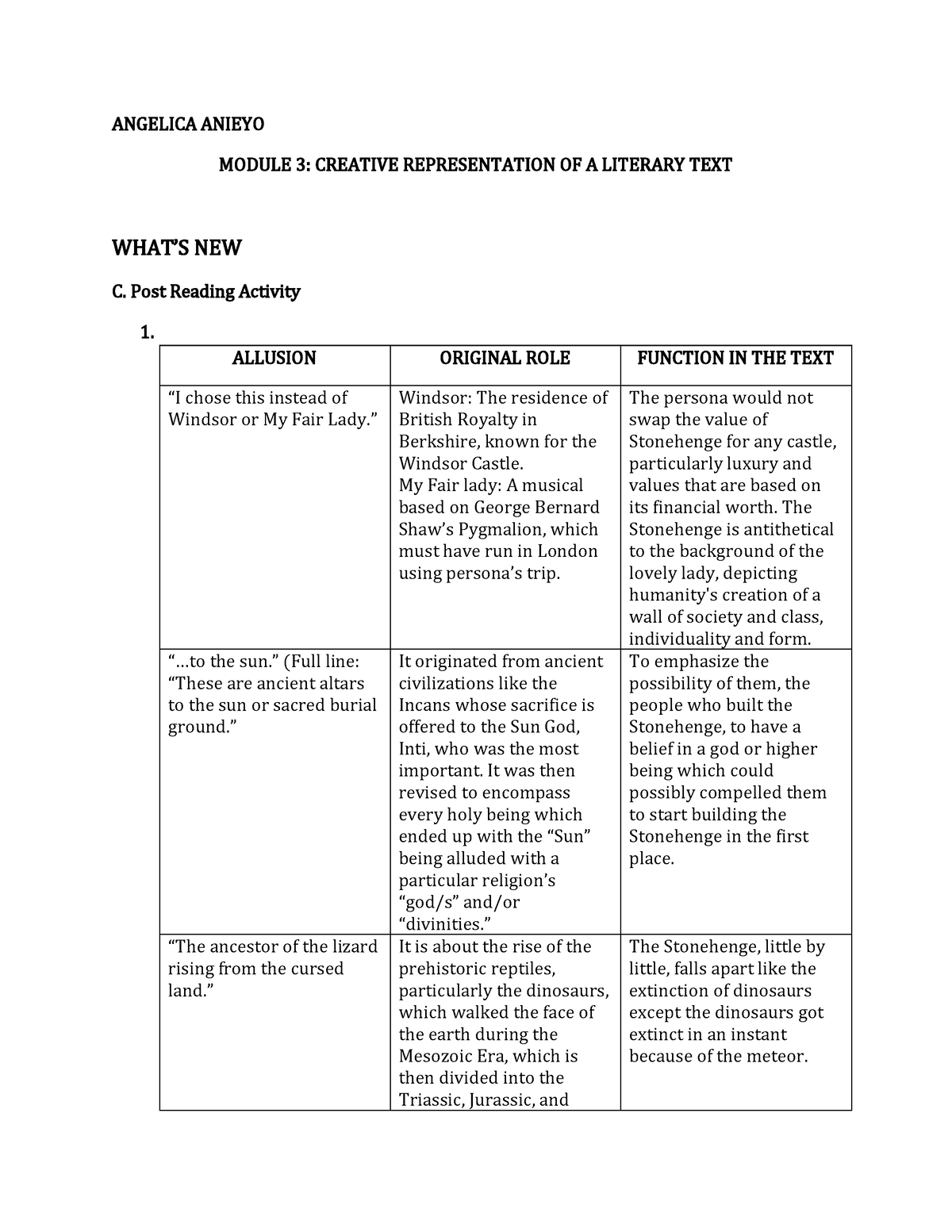 creative representation of a literary text ppt