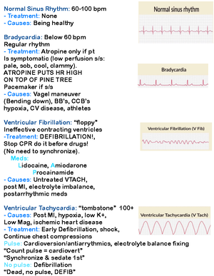 AHT3 Module 2 - Adult - NUR 4385 Adult Health III Theory Module 2 ...