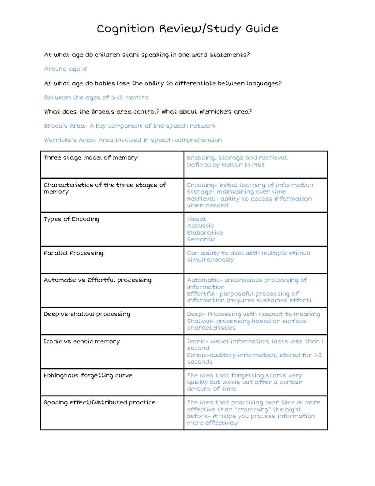 cognition-review-study-guide-answer-key-at-what-age-do-children-start