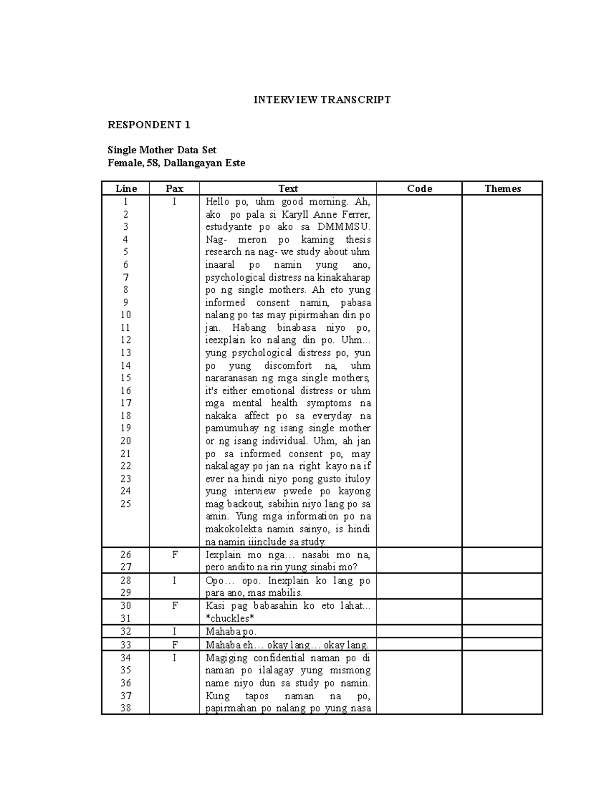 Interview- Transcript - INTERVIEW TRANSCRIPT RESPONDENT 1 Single Mother ...