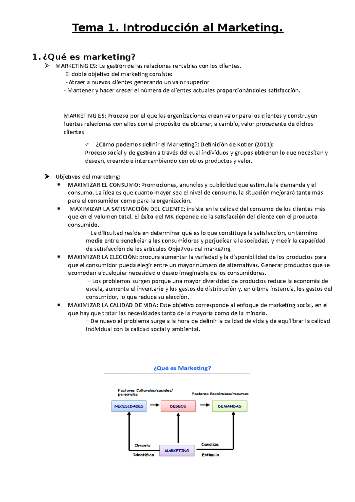Apuntes, lecciones 1 - introducción al marketing - Tema 1. al Marketing ...