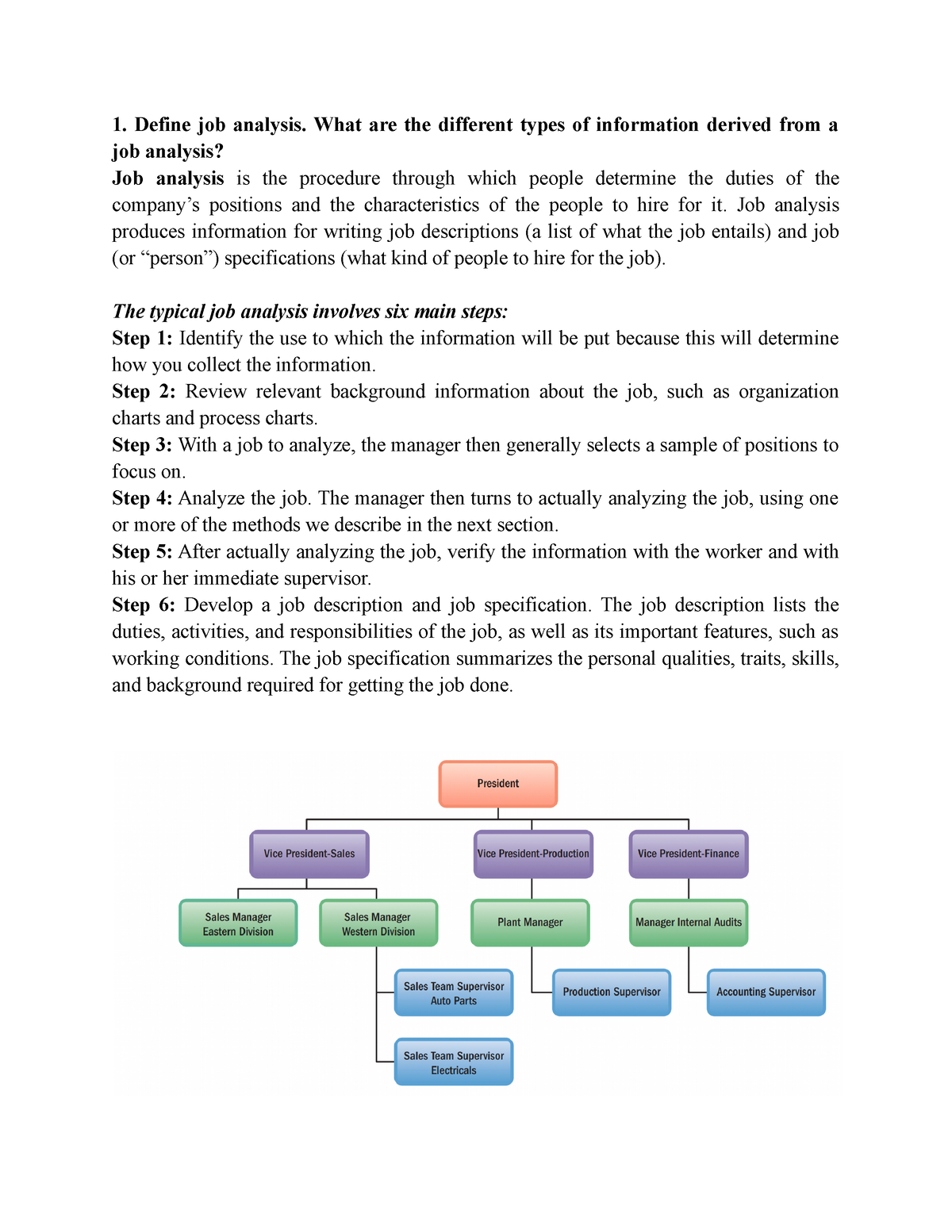 Classwork HRM Chapter 4 - Define Job Analysis. What Are The Different ...