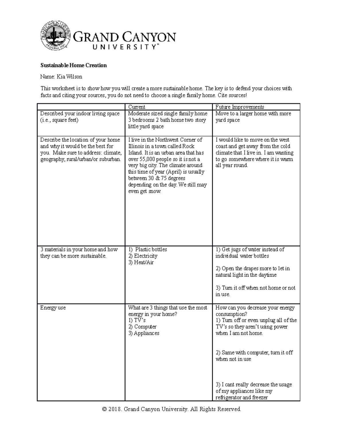 BIO 220 RS Sustainable Home Creation - Sustainable Home Creation Name ...