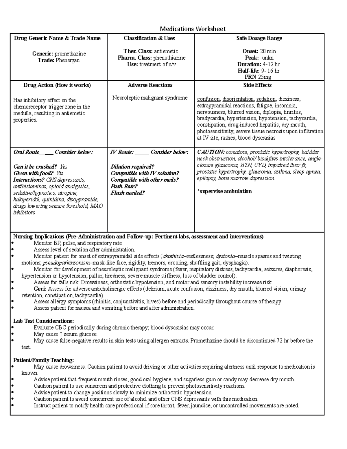 Promethazine (phenergan) - Medications Worksheet Drug Generic Name ...