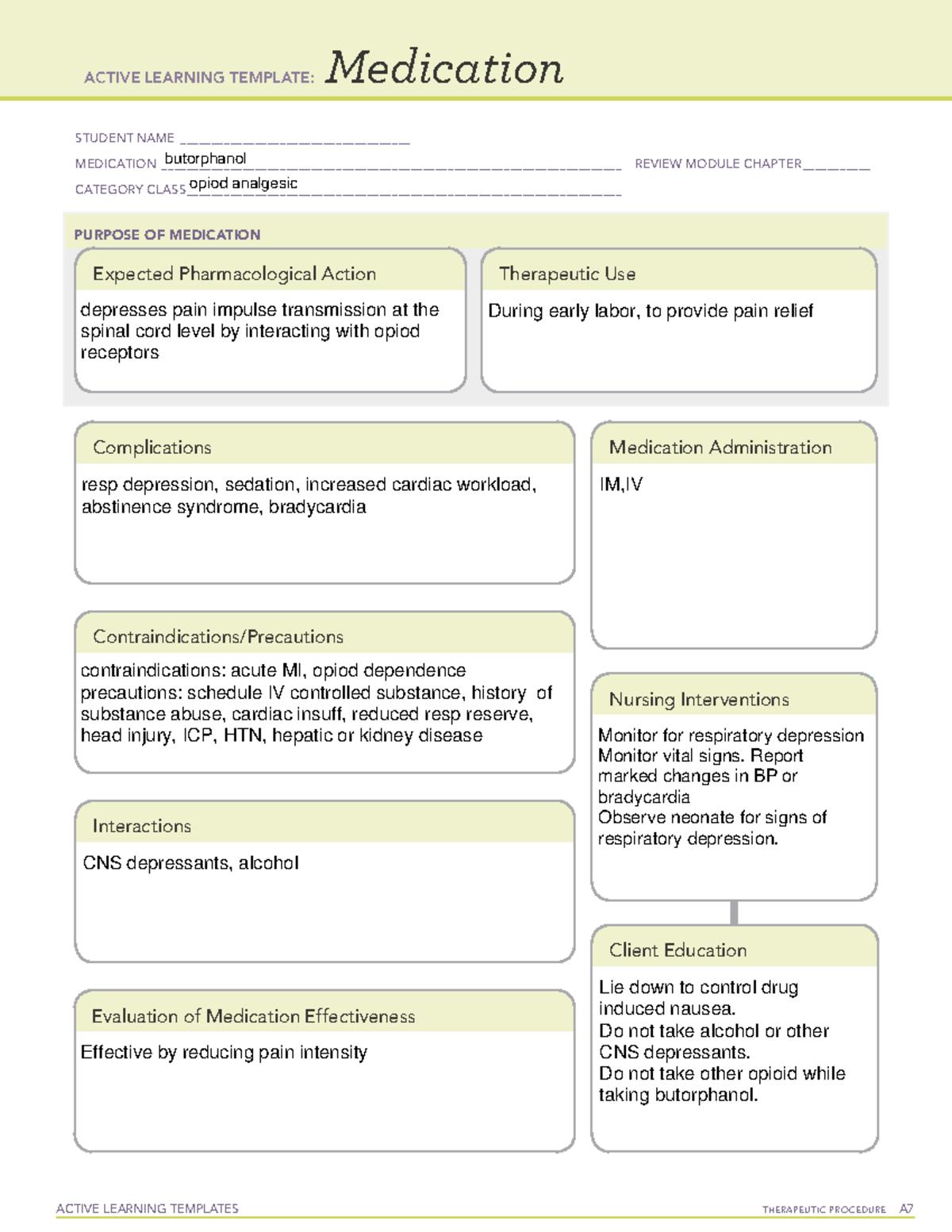 Medication template - butorphanol - ACTIVE LEARNING TEMPLATES ...