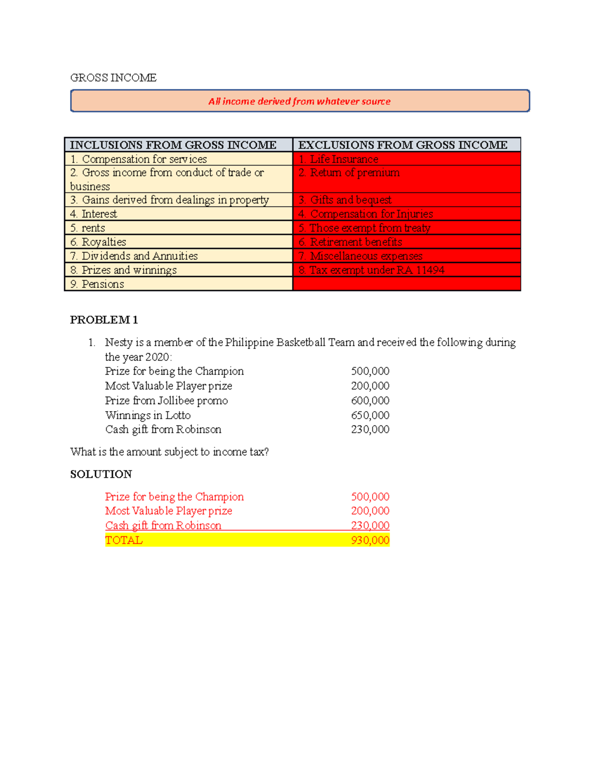 Gross Income - GROSS INCOME INCLUSIONS FROM GROSS INCOME EXCLUSIONS ...