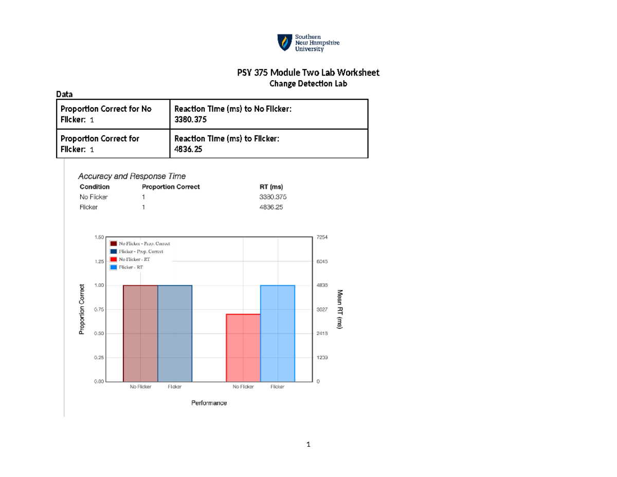 Module Two Lab Worksheet - PSY 375 Module Two Lab Worksheet Change ...