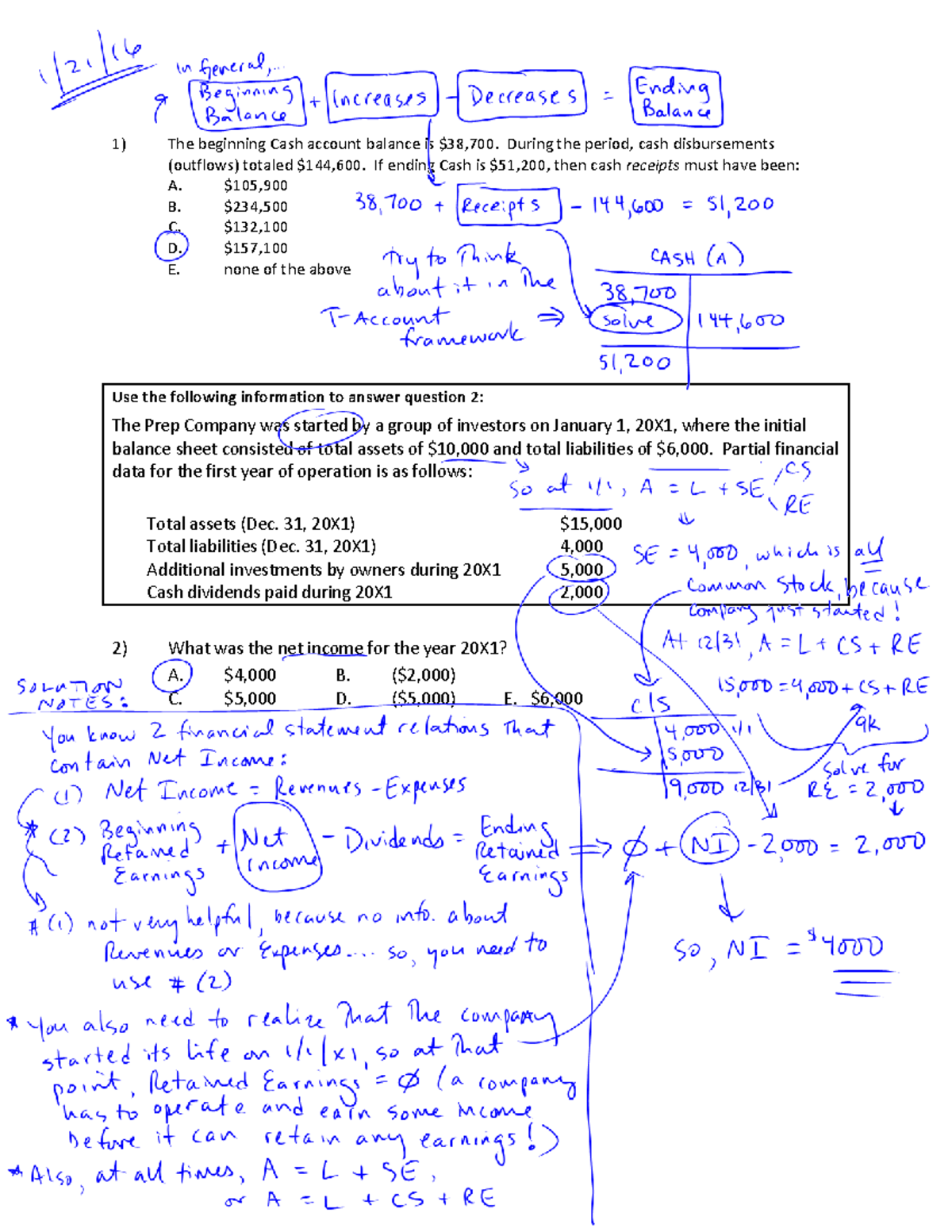 List of fixed costs for a bakery