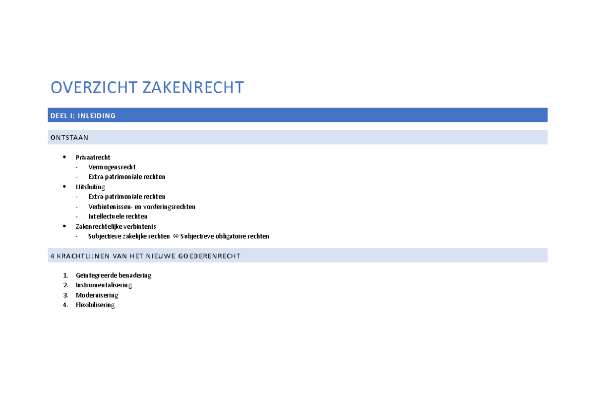 Kort En Bondig Overzicht Van Alle Hoofdstukken Zakenrecht 2020/2021 ...