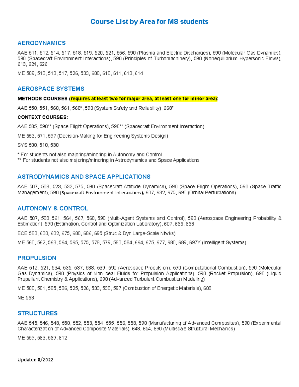 Purdue MS Course List Updated 8/ Course List by Area for MS students