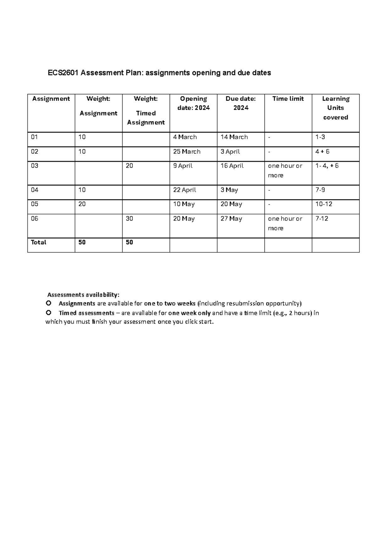 Ecs2601 2024s1 Assessment Plan Ecs2601 Assessment Plan Assignments Opening And Due Dates Ecs2601 2024s1 Assessment Plan Ecs2601 Assessment Plan Assignments Opening And Due Dates