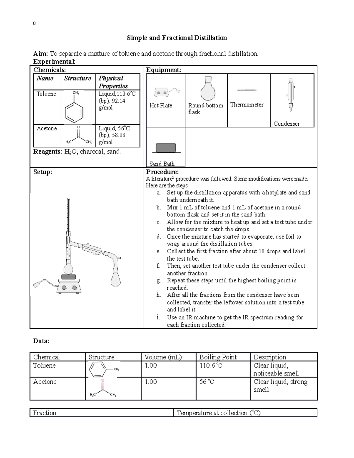 Distillation Lab Report 0 Simple and Fractional Distillation Aim To