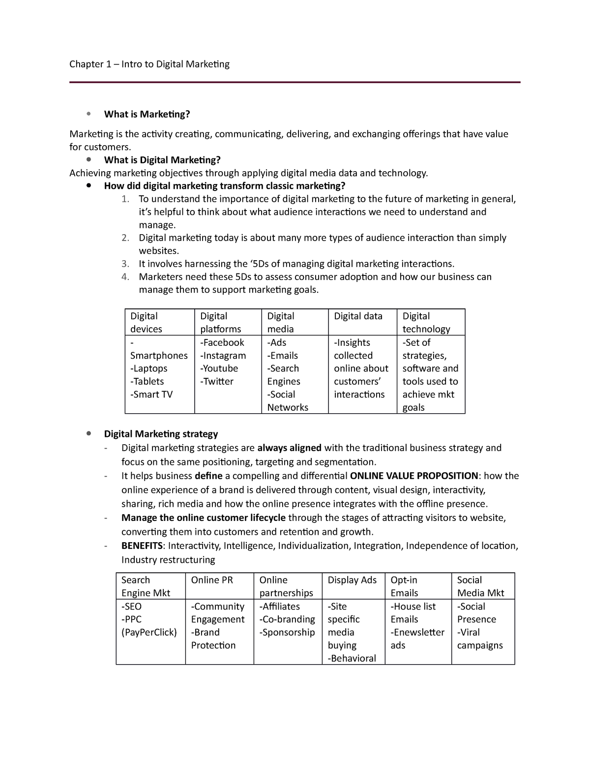 fundamentals-of-digital-marketing-chapter-1-intro-to-digital