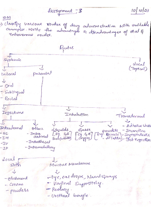 [solved] 7 Uses Of Ketamine In Detail And 7 Adverse Effects - Allied 