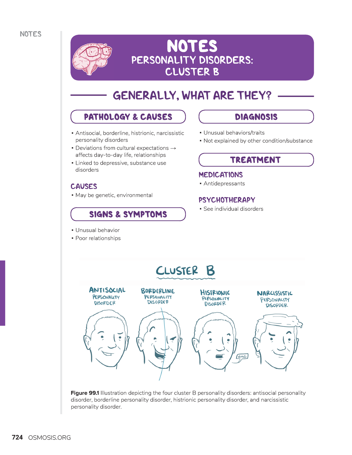 Cluster B Personality Disorders - ####### Chapter 99 Personality ...