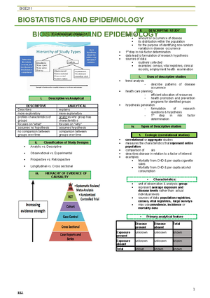 NCMA218-Final-Readings - BACHELOR OF SCIENCE IN NURSING: BIOETHICS ...