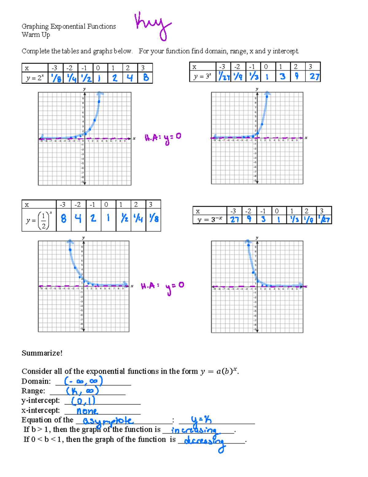 3.2 Notes KEY 22-23 - Graphing Exponential Functions Warm Up Complete ...