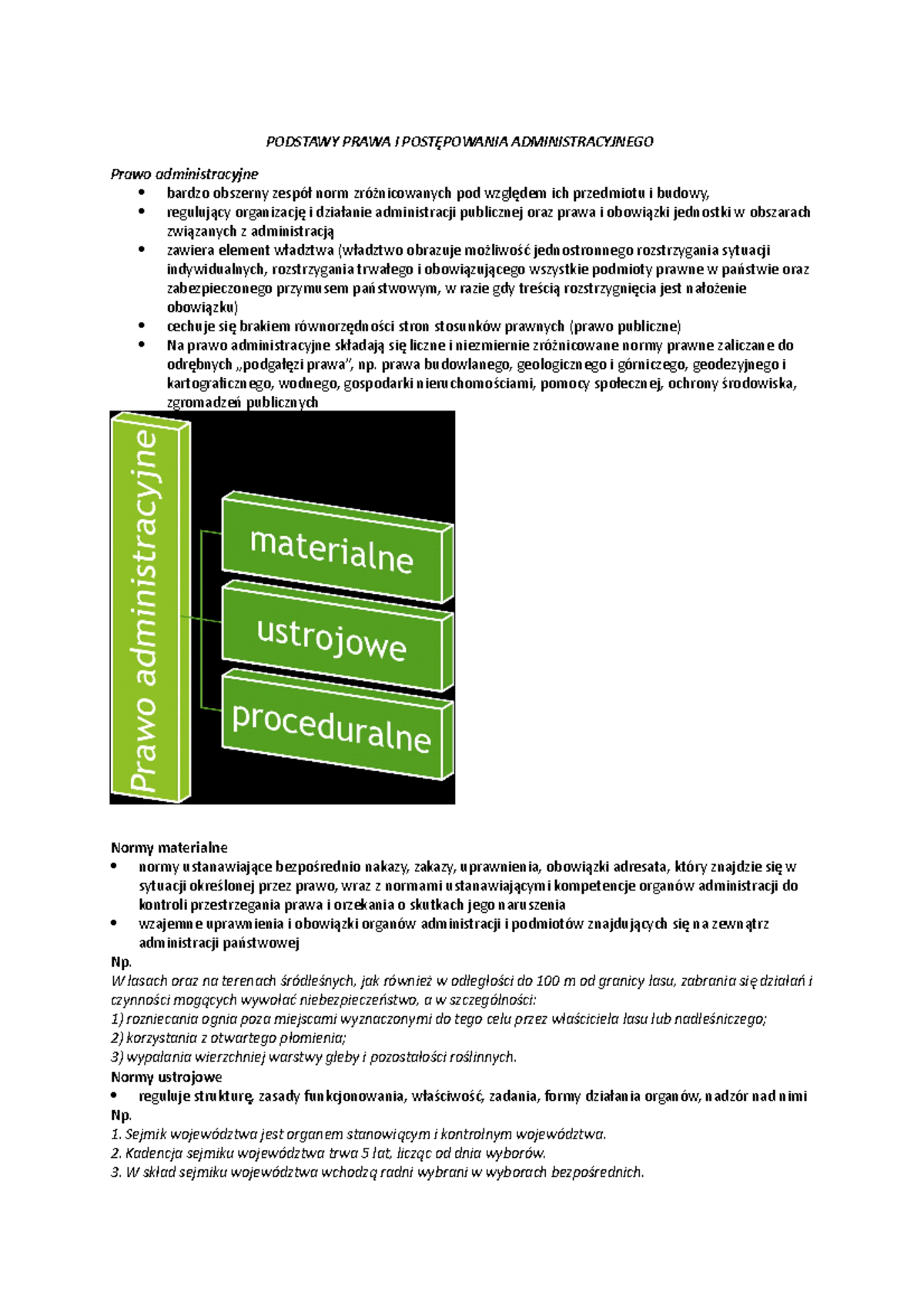 Podstawy Prawa I Postepowania Administracyjnego - PODSTAWY PRAWA I