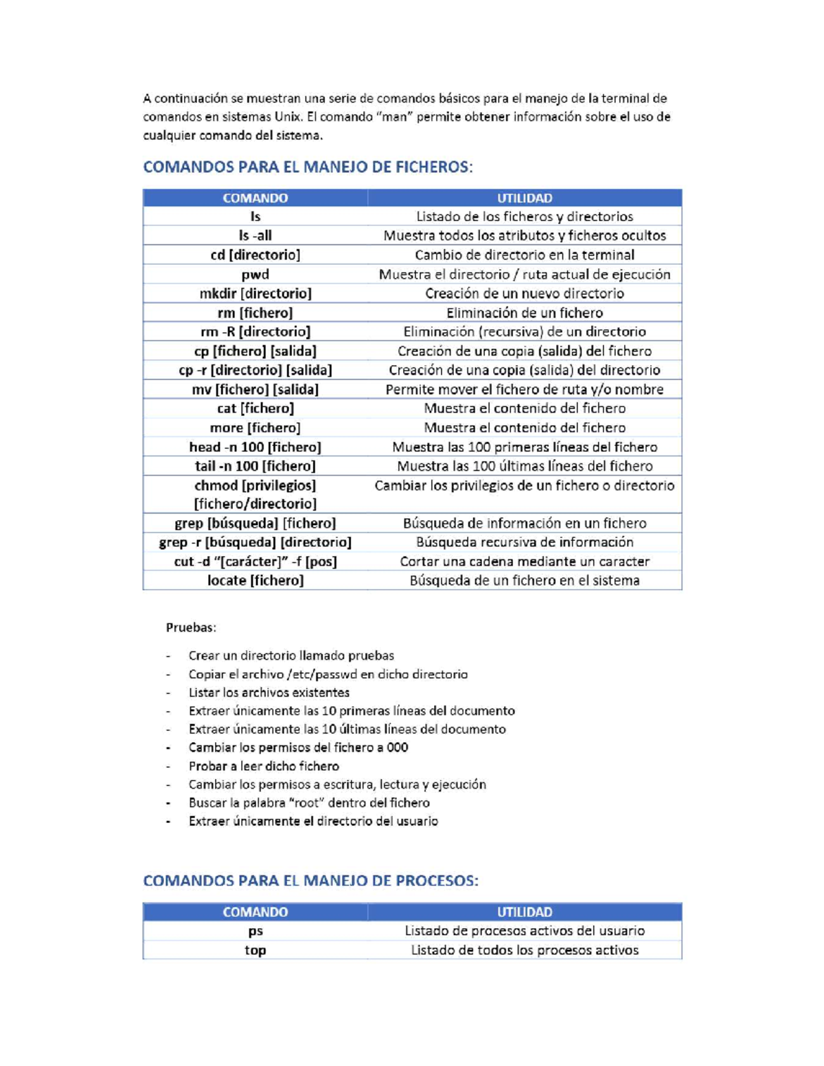 Comoandos - comand - A continuación se muestran una serie de comandos ...