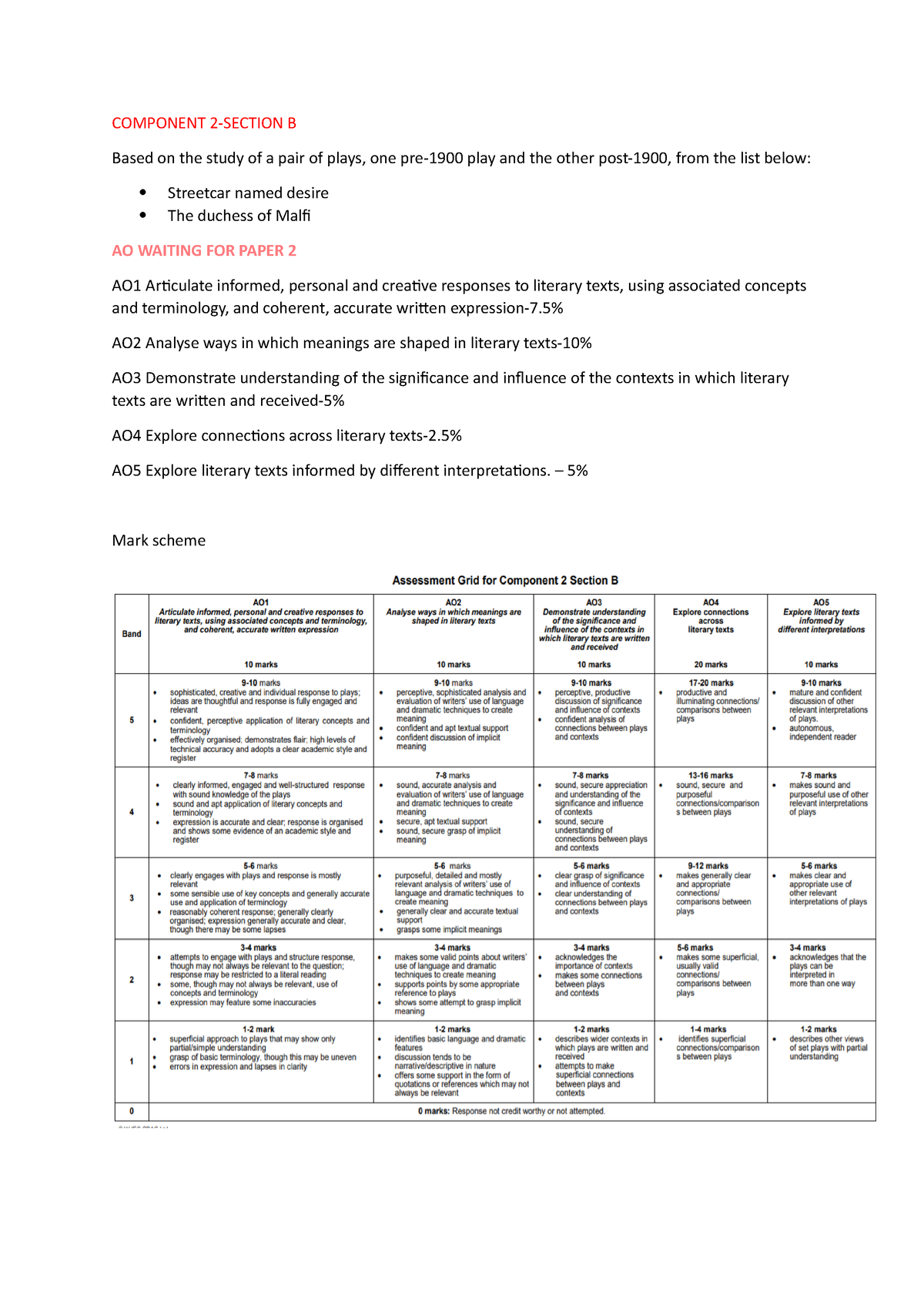 What S In English Lit Paper 2 Gcse