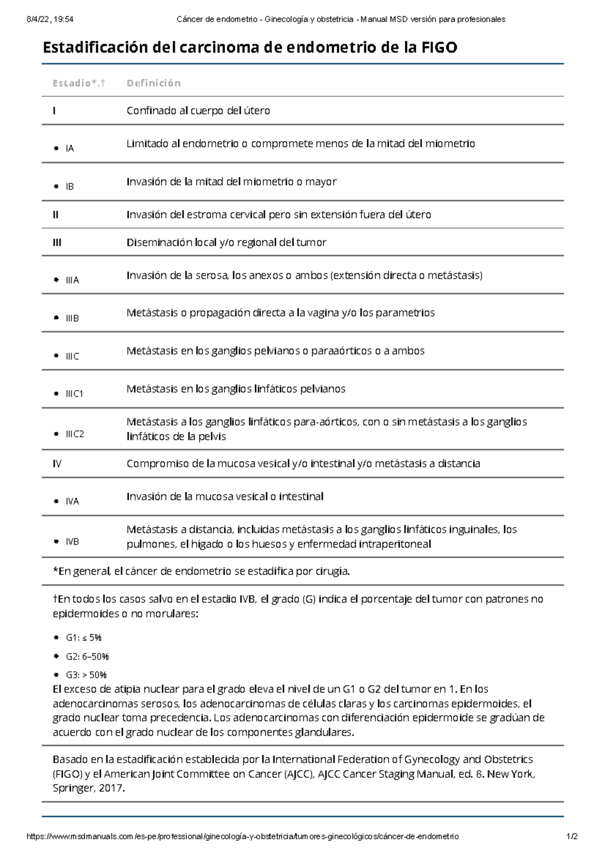 Cáncer de endometrio Ginecología y obstetricia Manual MSD versión para profesionales 8 4